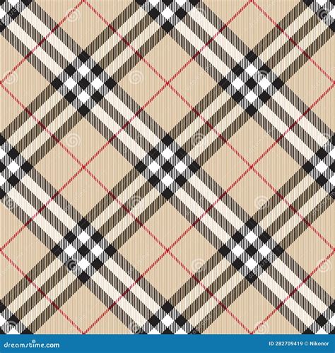 burberry pattern and log|Burberry pattern fabric.